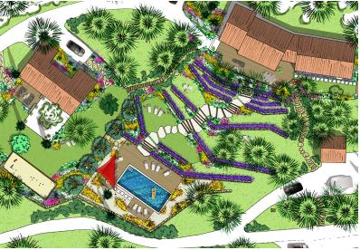 faire connaissance avec votre projet